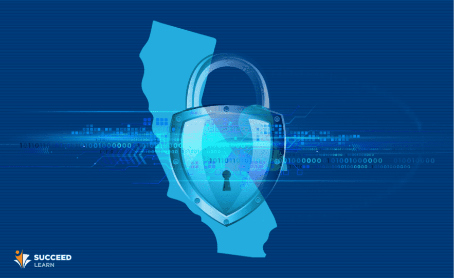 Who does the California Consumer Privacy Act apply to?